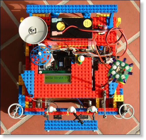 Wide Skill Spectrum by Building a Robot