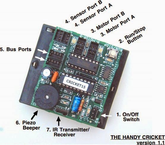 The Handy Board - The Cricket Robotics Controller