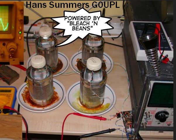 Radio Electronics Projects - Hans Summers G0UPL